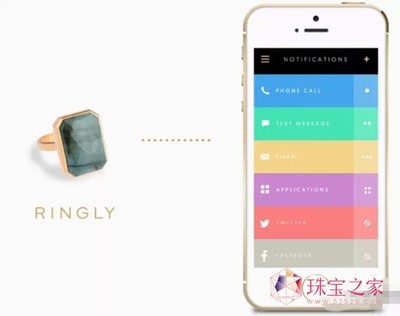 智能可穿戴风潮 2014年时尚智能首饰盘点