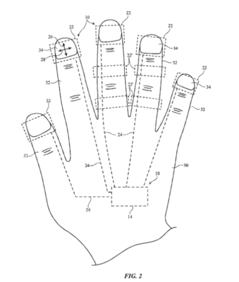 苹果新专利亮相 智能戒指引领虚拟现实交互新纪元