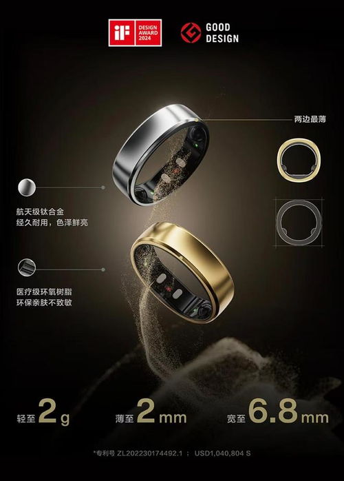 智能戒指起风了 年销量或破400万，国产厂商为何这波输得很惨？